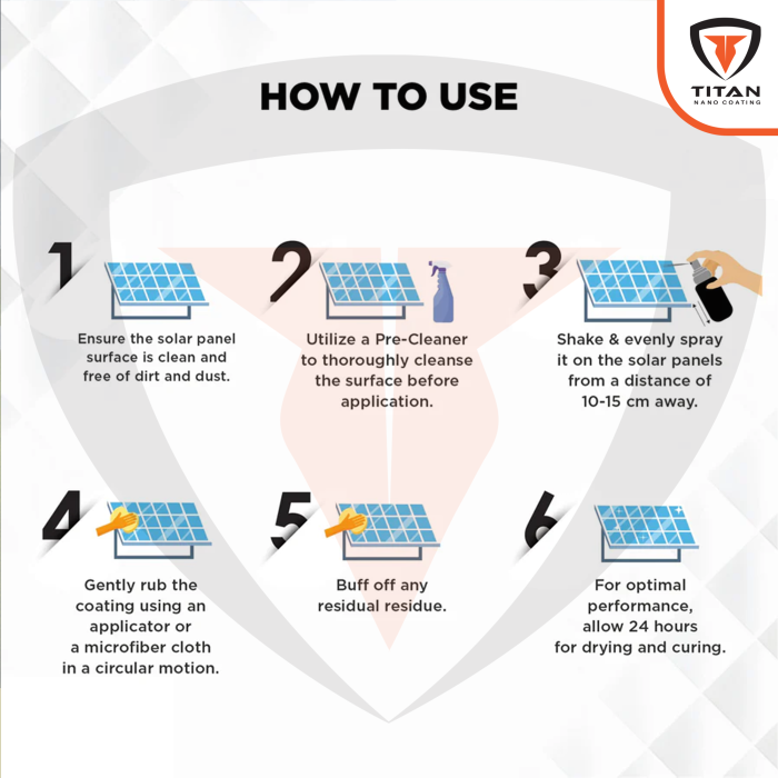 Titan Solar Panel Protector - Image 4