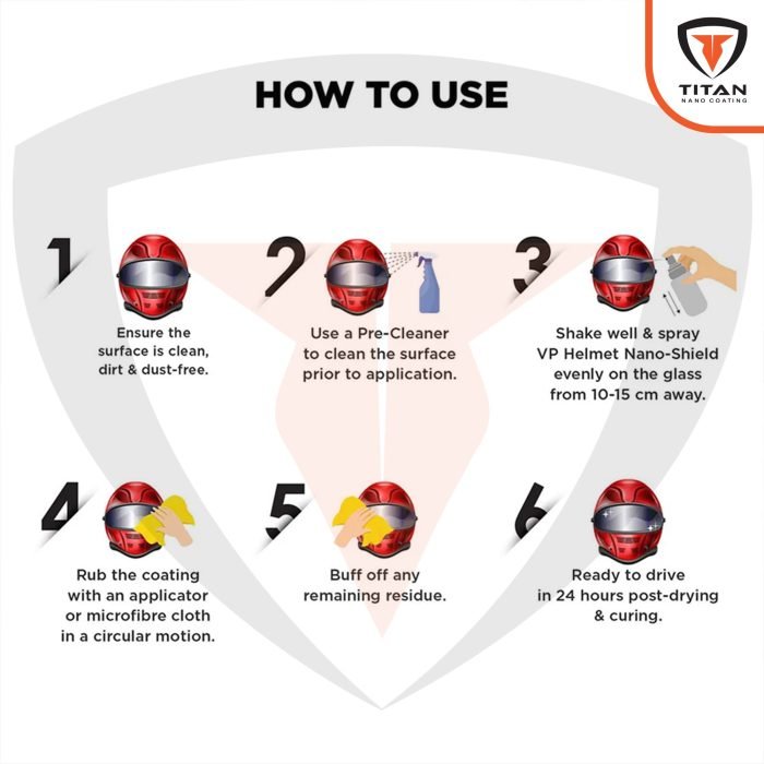 Titan Helmet Protector - Image 3