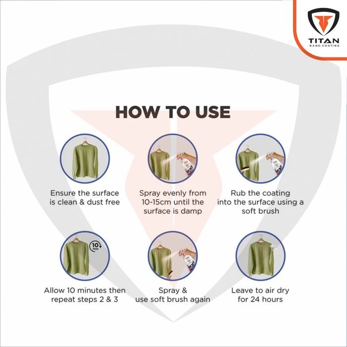 Titan Fabric & Apparel Protector - Image 5