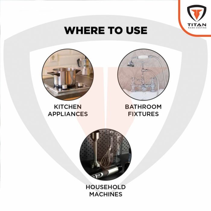 Titan Metal & Stainless Steel Shield - Image 6