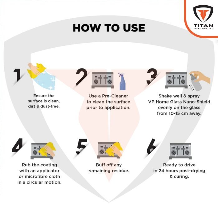 Titan Metal & Stainless Steel Shield - Image 5