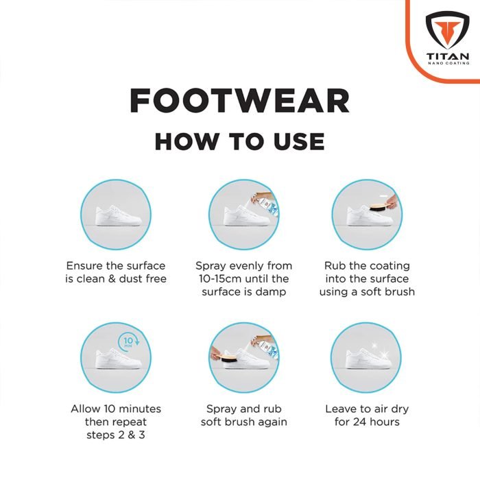 Titan Footwear Protector - Image 3