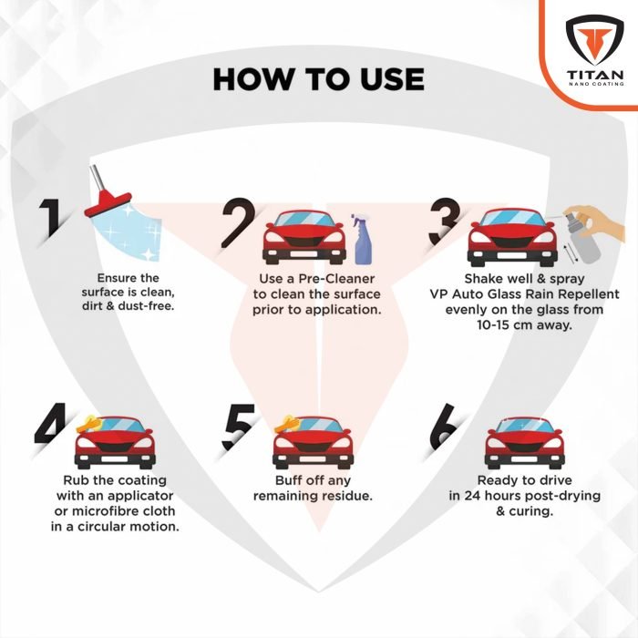 Titan Car Glass Protector - Image 5