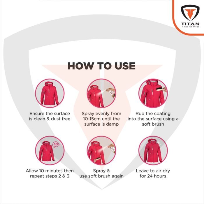 Titan Outdoor Apparel Protector - Image 4