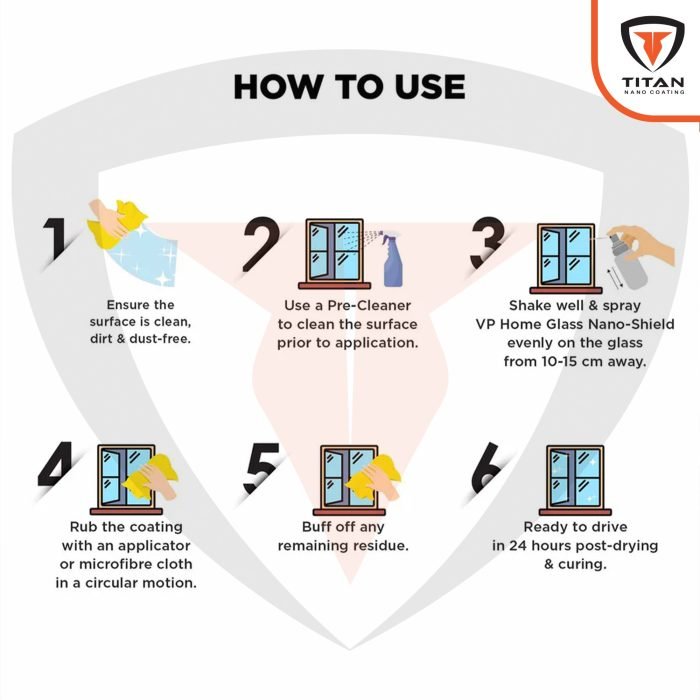 Titan Home Glass Shield - Image 4