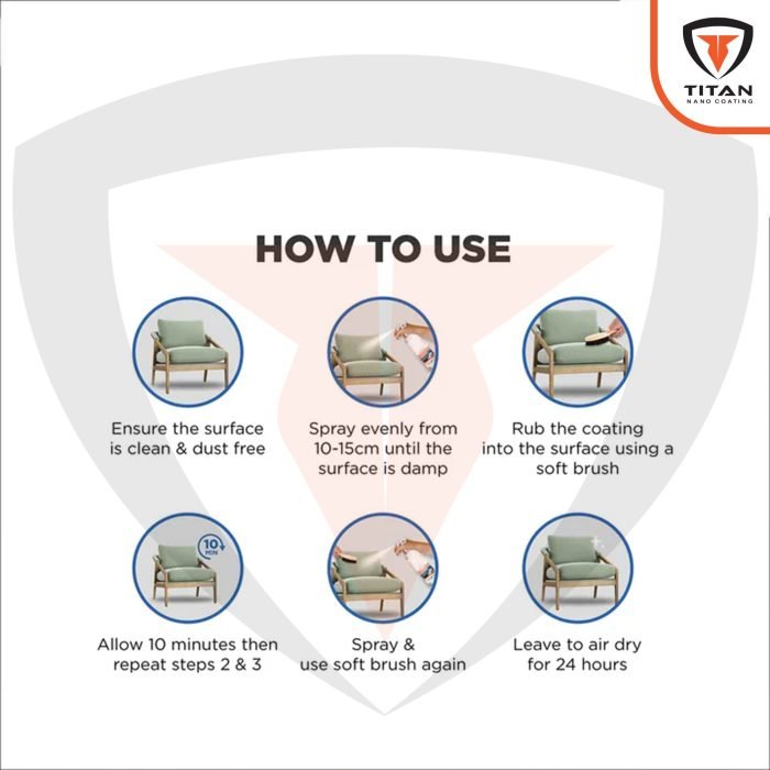 Titan Outdoor Patio Furniture Protector - Image 3