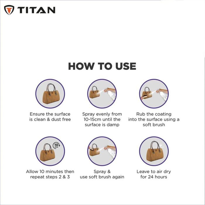 Titan Handbag & Accessory Protector - Image 4