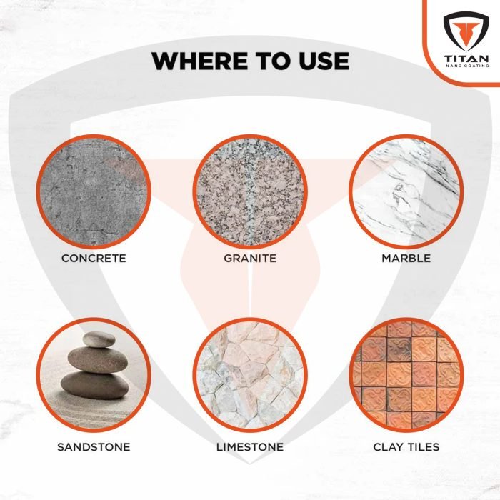 Titan Porous Stone Protector & Sealer - Image 7