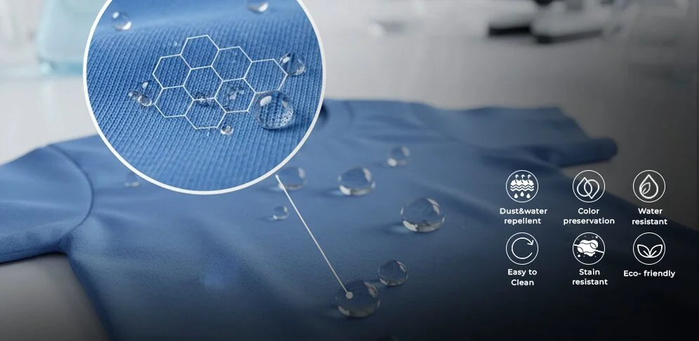 Invisible Armor. Ultimate Durability. Nano Precision