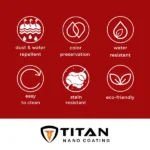 Titan Footwear Protector - Image 5