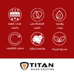 Titan Footwear Protector - Image 18