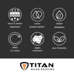 Titan Car Seat Protector - Image 4