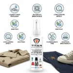 Titan Fabric & Clothing - Image 4