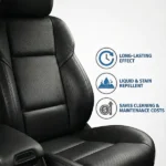 Titan Car Seat Protector - Image 3