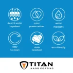 Titan Solar Panel Protector - Image 8