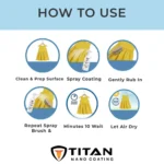Titan Baby Fabric & Gear Protector - Image 4