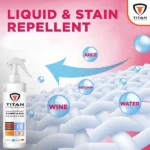 Titan Carpet & Rug Protector - Image 12